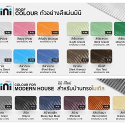 แผ่นหลังคาไฟเบอร์กลาส-แผ่นดีไลท์แผ่นมินิโกล์แผ่น-J-ROOF-14